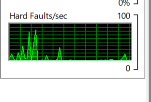 Task manager snippet on affected computer